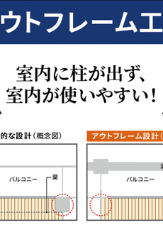 パークルール大手町 