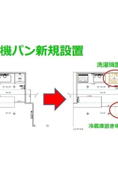 パークフラッツ祐天寺 
