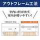 パークルール大手町 