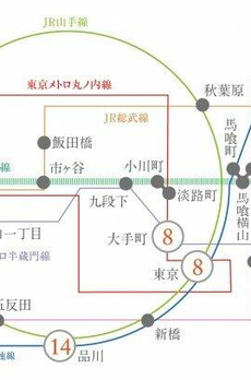プラウドフラット菊川 