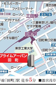 プライムアーバン田町 