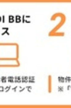 コスモグラシア浅草 