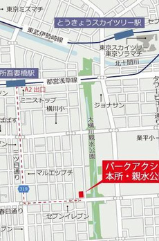 パークアクシス本所・親水公園 