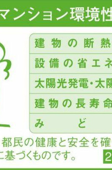 びゅうリエットグラン新宿戸山 