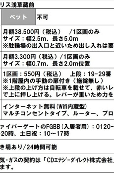 プライムブリス浅草蔵前 