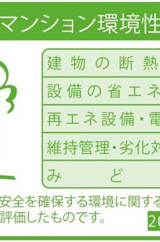 オーパスレジデンス武蔵小山 