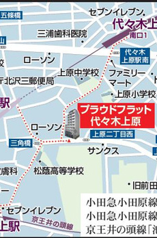 プラウドフラット代々木上原 