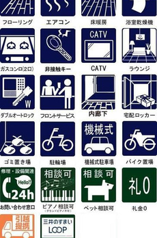 パークアクシスプレミア表参道 