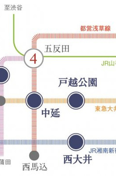 プラウドフラット戸越公園 