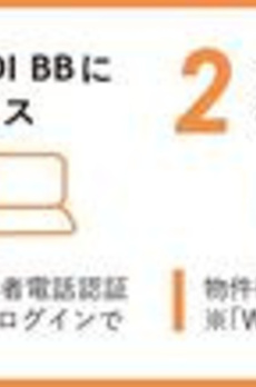 トレステージ目黒 