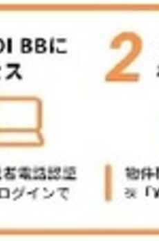 パークアクシス豊洲 