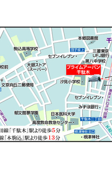 プライムアーバン千駄木 