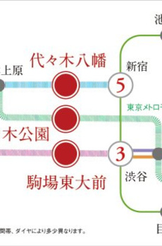 プラウドフラット渋谷富ヶ谷 