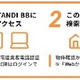 パークアクシス豊洲 