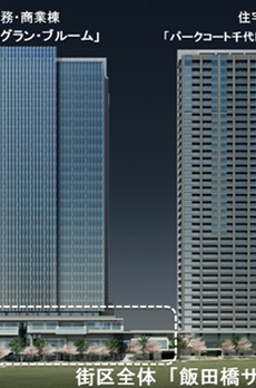 パークコート千代田富士見ザタワー 