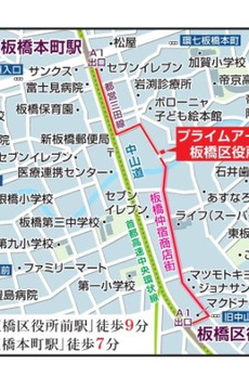 プライムアーバン板橋区役所前 