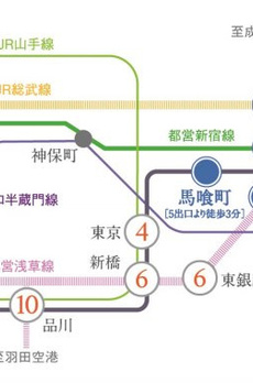 プラウドフラット東日本橋 