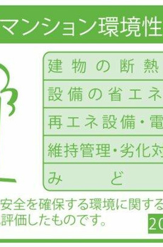 プラウドフラット渋谷笹塚 