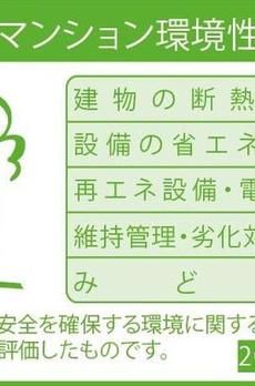 アーバネックス日本橋横山町 