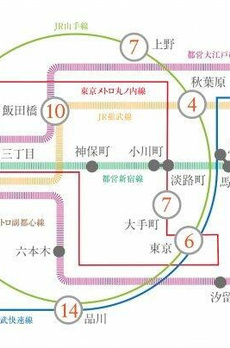 プラウドフラット両国サウス 