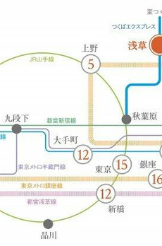 プラウドフラット浅草トレサージュ 