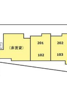 エイミーズ 