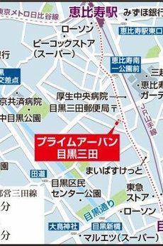 プライムアーバン目黒三田 