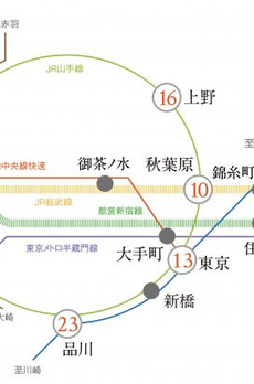 プラウドフラット亀戸 
