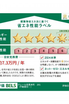 クレール目黒本町 