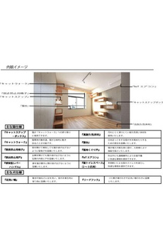 （ペット共生）　ＣａＤ　ＮＡＫＡＮＯＢＵ 