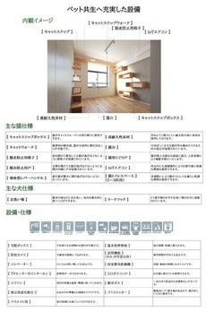 （ペット共生）　ＣａＤ　ＮＡＫＡＮＯＢＵ 