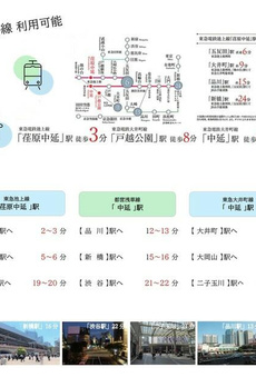 （ペット共生）　ＣａＤ　ＮＡＫＡＮＯＢＵ 