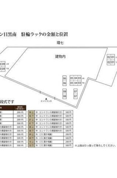ジェムストーン目黒南 