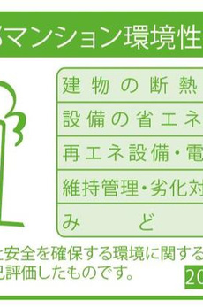 ル・リアン築地 