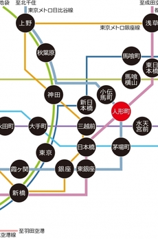 アーバネックス日本橋人形町 