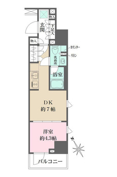 ルフォンプログレ四谷 