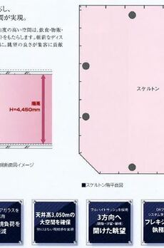 サクセス銀座7ビル 