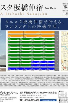 ウェスタ板橋仲宿 