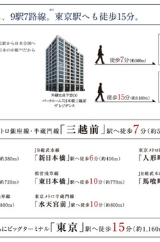 パークホームズ日本橋三越前ザレジデンス 