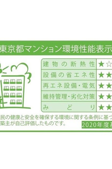 メトロステージＰＬＵＳ中野弥生町 