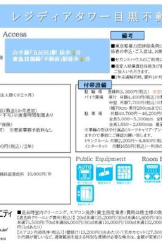 レジディアタワー目黒不動前 