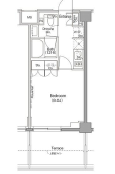 ザ・パークハビオ三軒茶屋テラス 