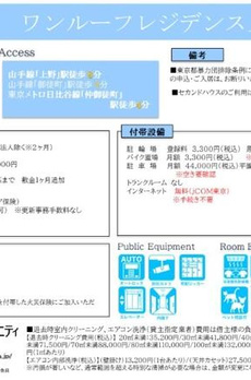ワンルーフレジデンス上野御徒町 