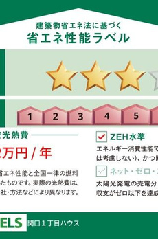 関口１丁目ハウス 
