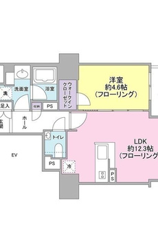 クレヴィア原宿 