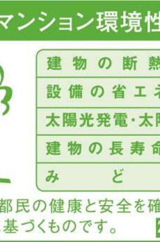 メゾン・ド・コリーヌ市ヶ谷 