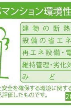 Ｓ－ＲＥＳＩＤＥＮＣＥ駒沢大学駅前 