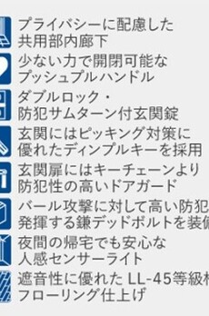 グランパセオ銀座築地 