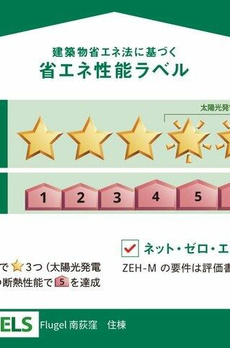 部屋番号：０１０１ 