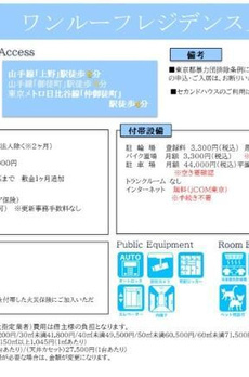 ワンルーフレジデンス上野御徒町 